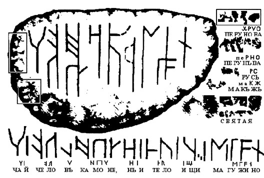 Надпись на камне с Валаама и прочтение надписи В.А. Чудиновым